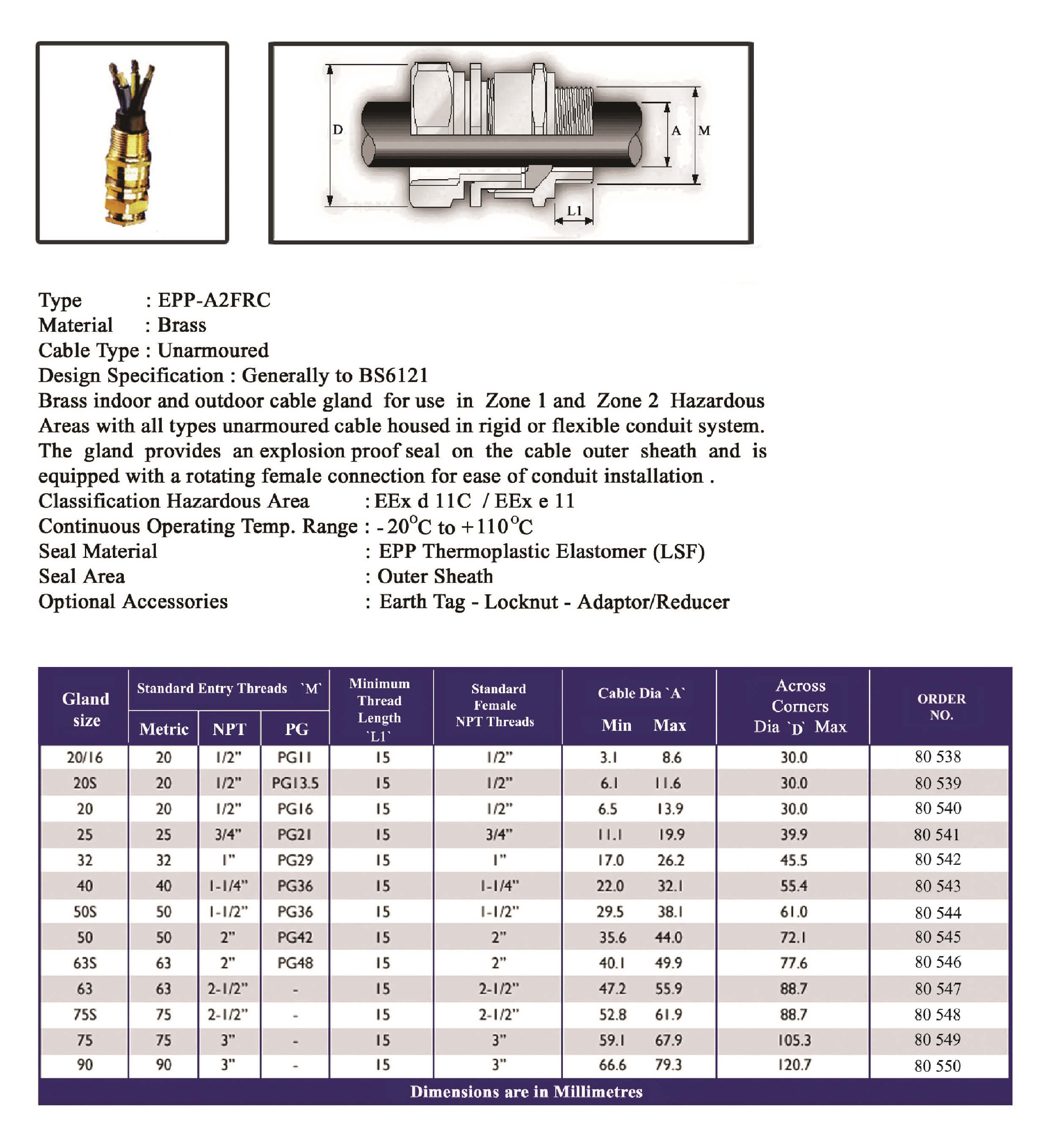 E.P.P - A2FRC Technical Datasheet