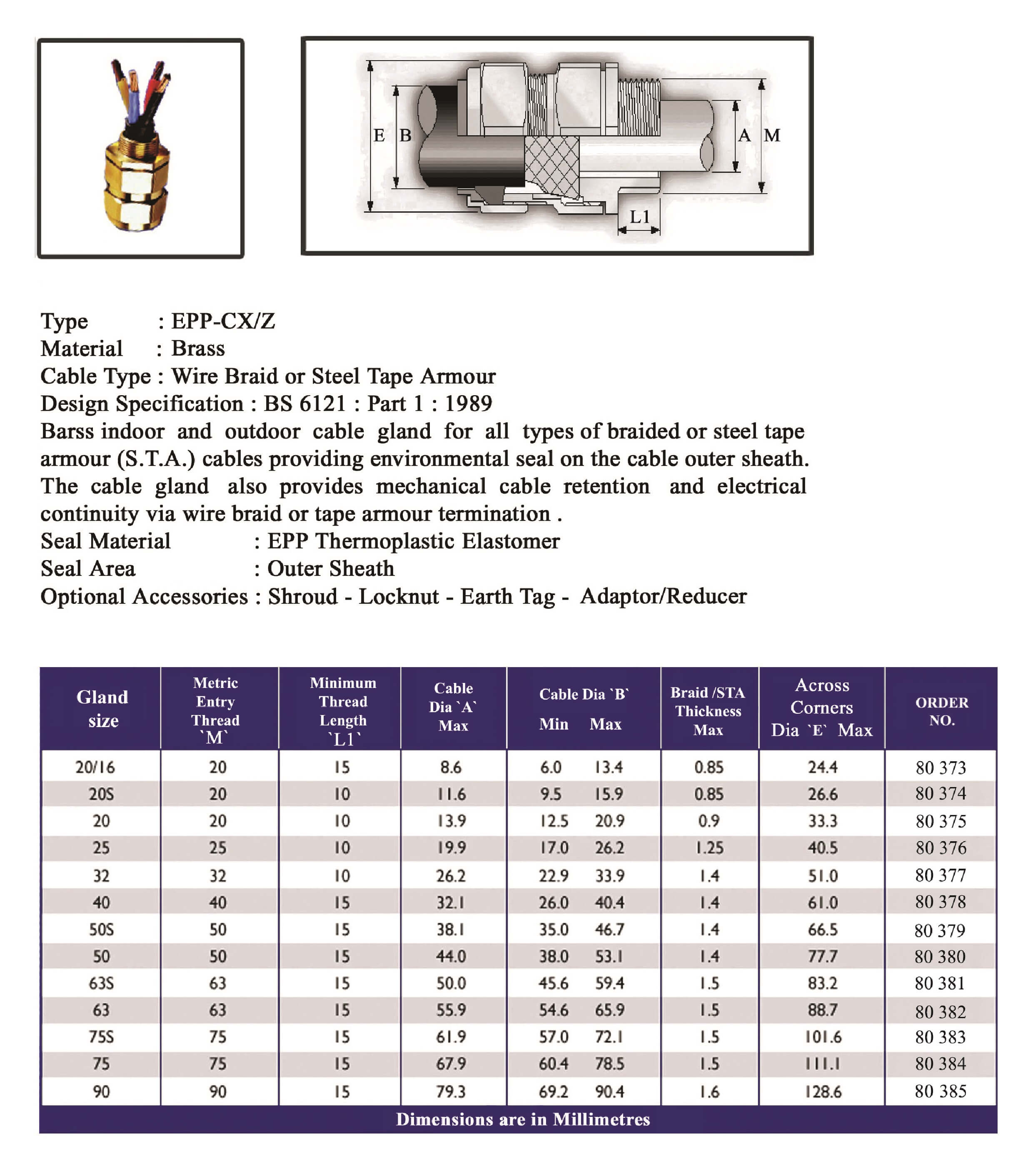 E.P.P - CXZ Technical Datasheet