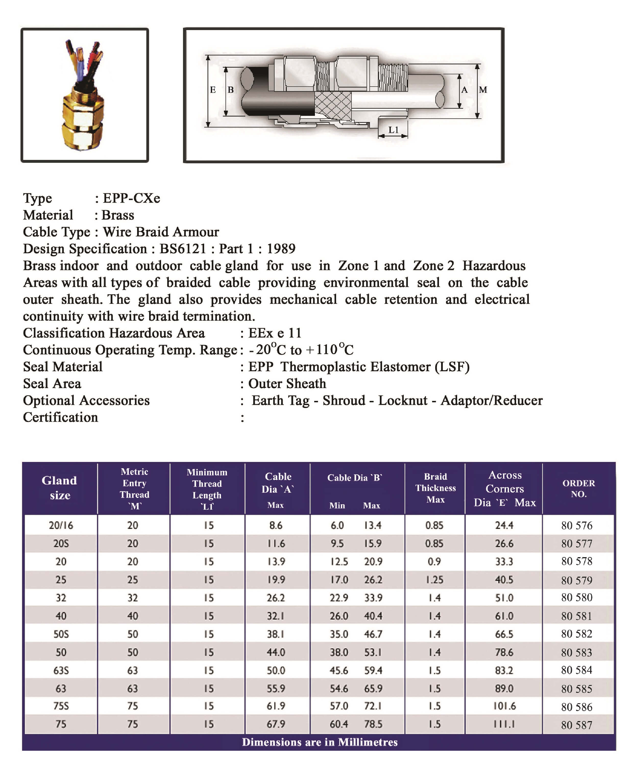 E.P.P - CXe Technical Datasheet