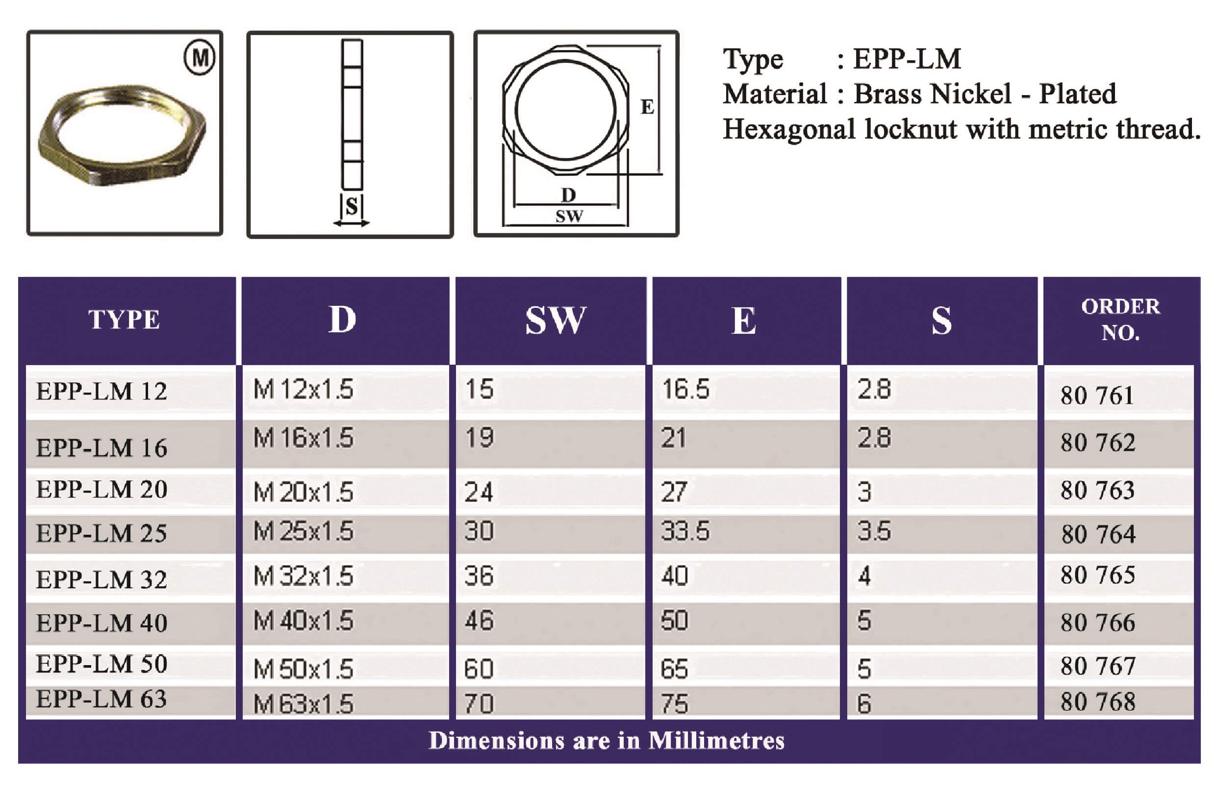 E.P.P - LM Technical Datasheet