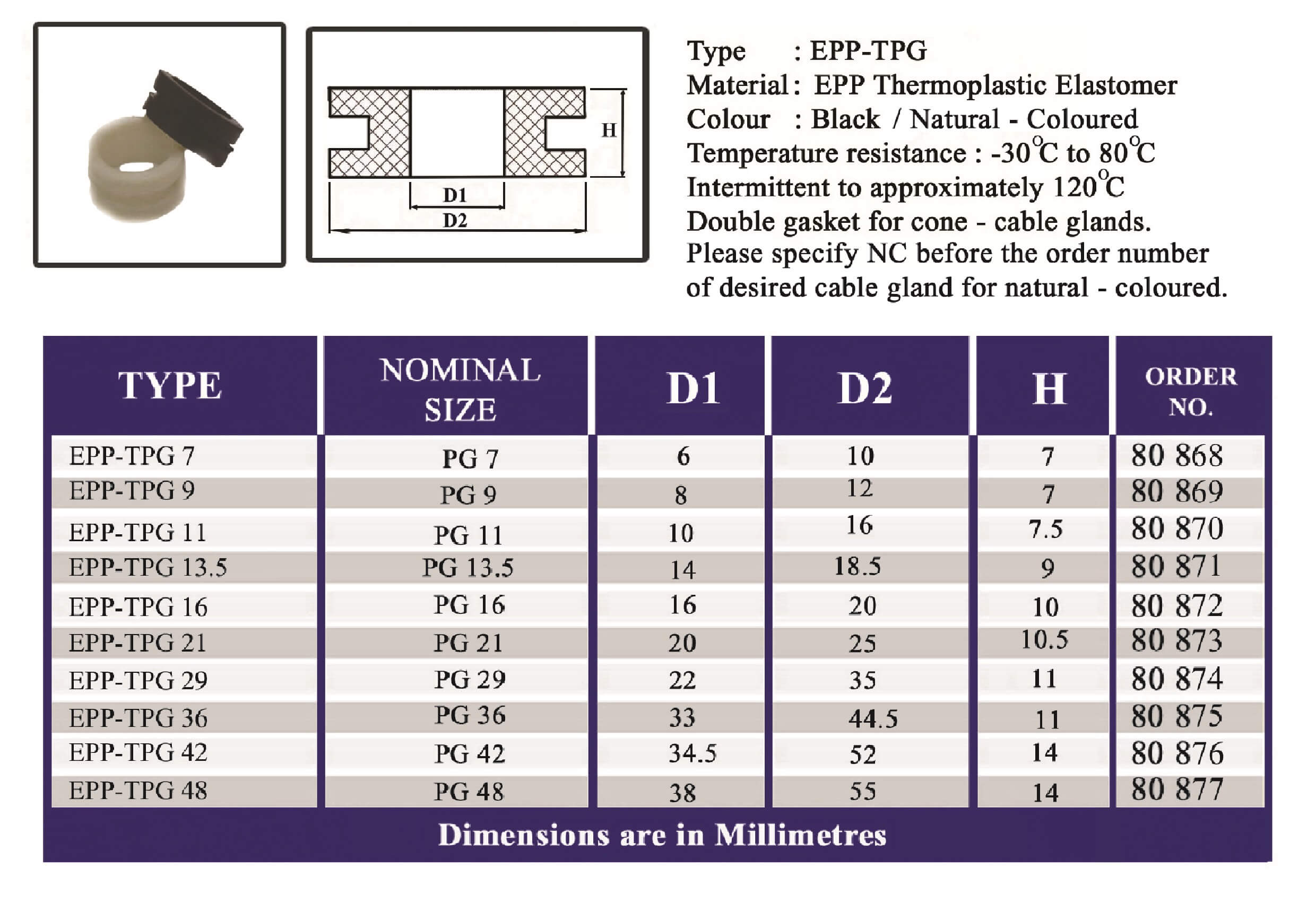 E.P.P - TPG Technical Datasheet