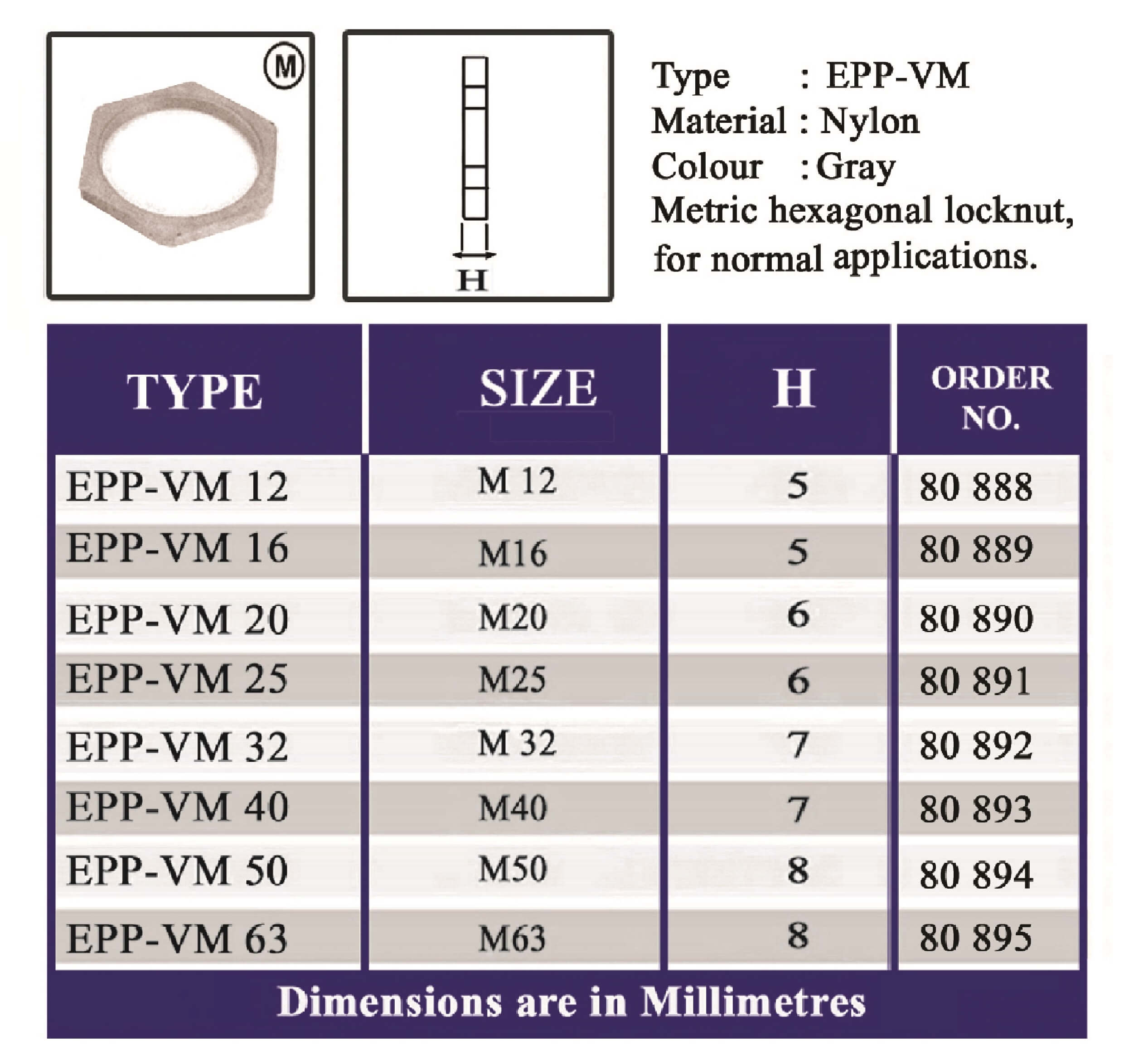 E.P.P - VM Technical Datasheet