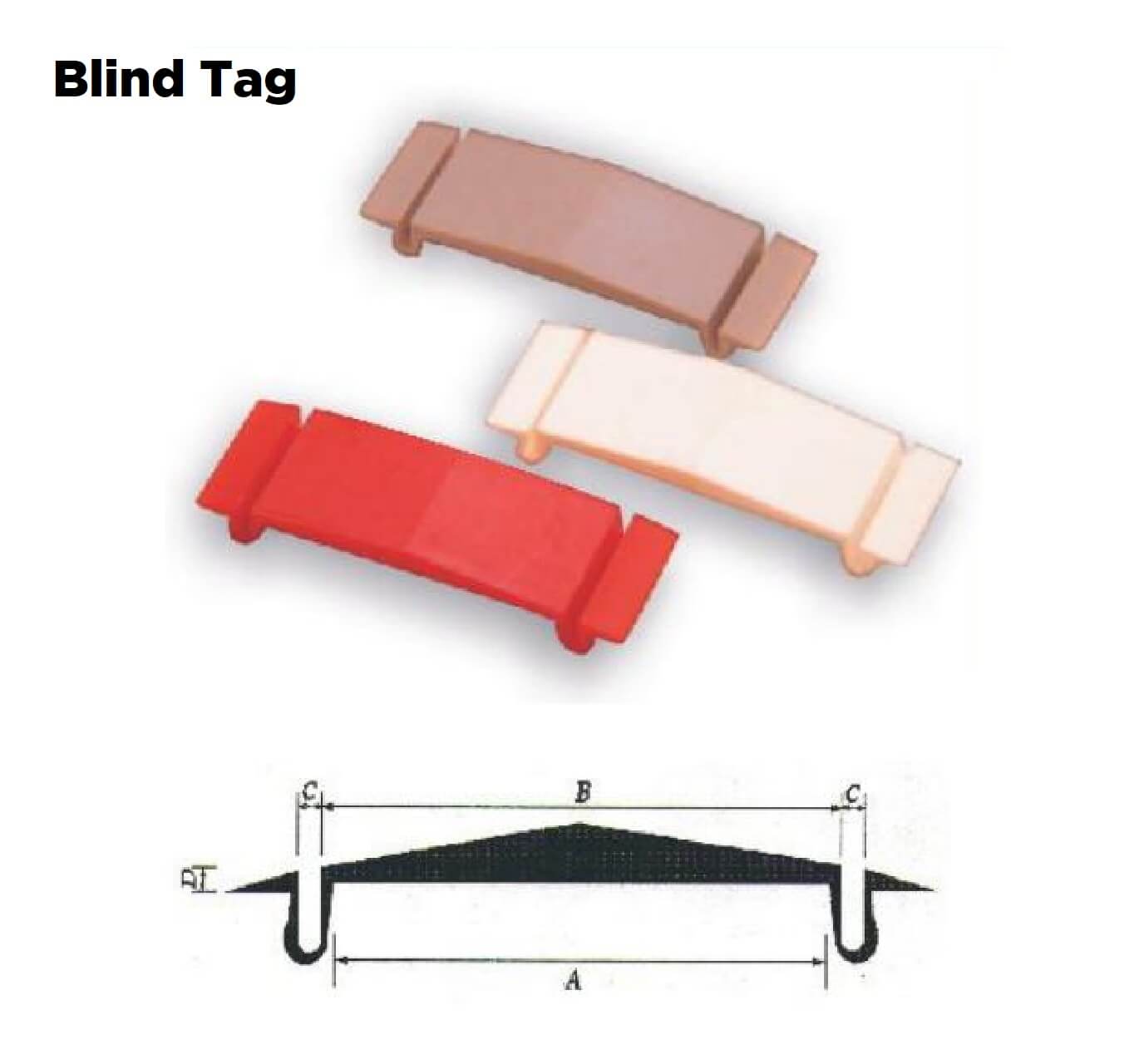 Blind Tag Cross Section